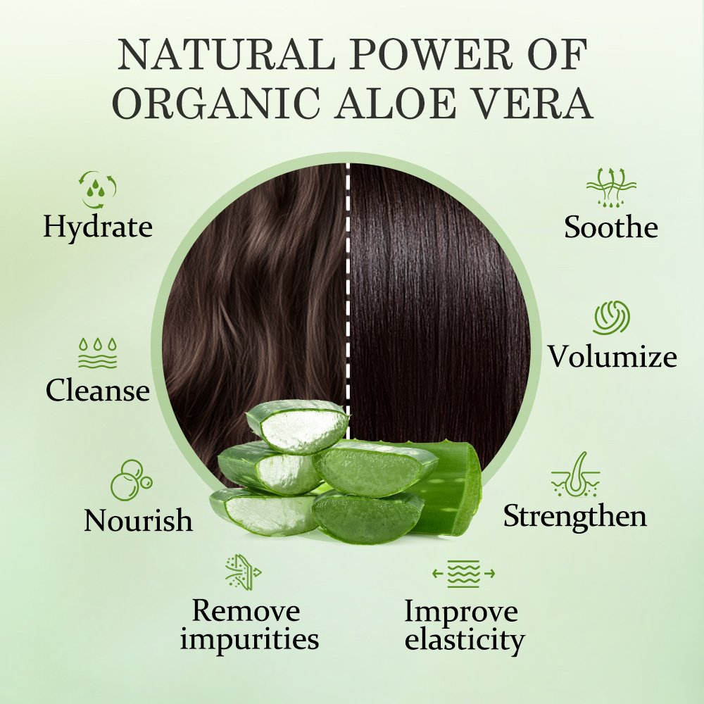 Aloe Vera Oil Controlling Shampoo+Nourishing Conditioner+Body Wash